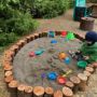 Complex Ecotur